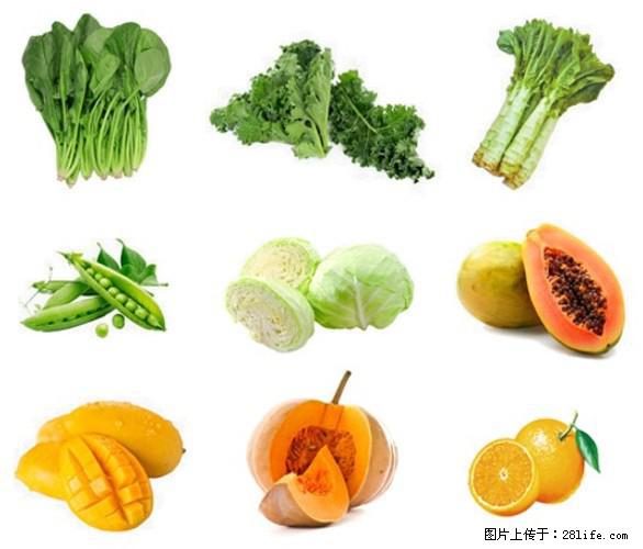 叶黄素有什么功效和作用 - 生活百科 - 西双版纳生活社区 - 西双版纳28生活网 bn.28life.com