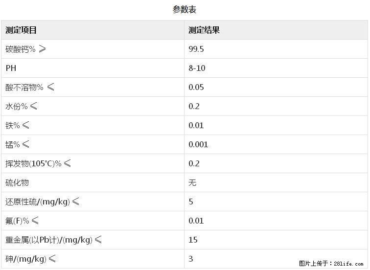 【桂林三鑫新型材料】400目重质碳酸钙 方解石粉重钙粉 - 综合信息 - 其他综合 - 西双版纳分类信息 - 西双版纳28生活网 bn.28life.com