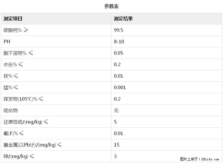 【桂林三鑫新型材料】600目重质碳酸钙 方解石粉重钙粉 - 综合信息 - 其他综合 - 西双版纳分类信息 - 西双版纳28生活网 bn.28life.com