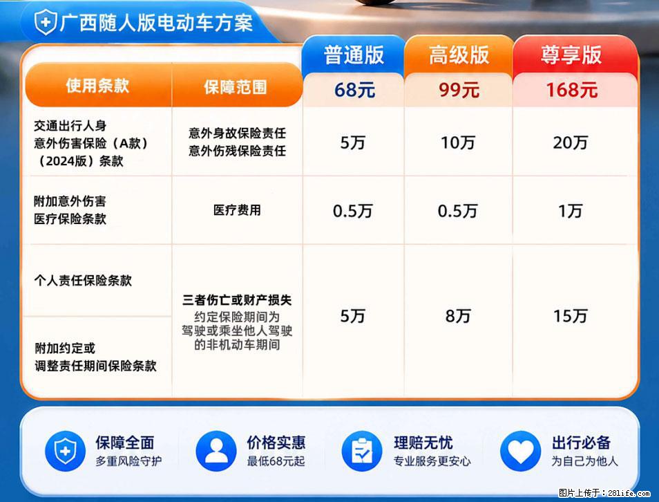 【骑行保障】安全骑行，保障随行！电动车专属保险上线啦！ - 西双版纳生活资讯 - 西双版纳28生活网 bn.28life.com